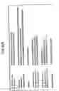 Fig. 50 - Composite service providing system