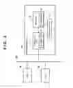 Fig. 03 - Printing apparatus and control method therefor