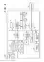 Fig. 04 - Printing apparatus and control method therefor