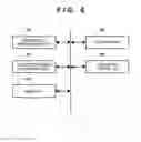 Fig. 07 - Printing apparatus and control method therefor