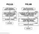 Fig. 08 - PRINTING APPARATUS, PRINTING APPARATUS CONTROL METHOD, AND STORAGE MEDIUM