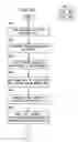 Fig. 08 - Document reading apparatus and image processing method