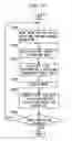 Fig. 12 - Document reading apparatus and image processing method