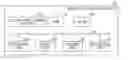 Fig. 01 - Image processing apparatus corresponding to a plurality of documents on a document plate, method for controlling the same, and program