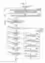 Fig. 07 - Document reader