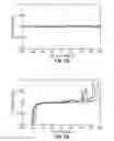 Fig. 05 - Colored conductive fluids for electrowetting and electrofluidic technologies