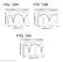 Fig. 07 - PLC-type delay demodulation circuit