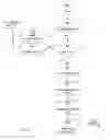 Fig. 06 - Method and apparatus for gain tilt compensation over fiber optic cable