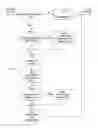 Fig. 07 - Method and apparatus for gain tilt compensation over fiber optic cable