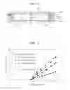 Fig. 04 - Varifocal lens structure and method of manufacturing the same