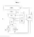 Fig. 10 - Thermal management for a solid immersion lens objective in optical probing