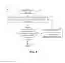 Fig. 04 - Method and system for determining access sequence of data stored on a tape medium