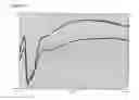 Fig. 06 - CONDUCTIVE POLYMER COMPOSITES