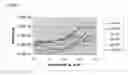 Fig. 19 - CONDUCTIVE POLYMER COMPOSITES