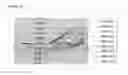 Fig. 25 - CONDUCTIVE POLYMER COMPOSITES