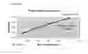 Fig. 42 - CONDUCTIVE POLYMER COMPOSITES