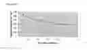 Fig. 43 - CONDUCTIVE POLYMER COMPOSITES