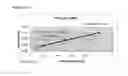 Fig. 46 - CONDUCTIVE POLYMER COMPOSITES