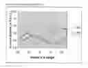 Fig. 62 - CONDUCTIVE POLYMER COMPOSITES