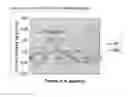 Fig. 63 - CONDUCTIVE POLYMER COMPOSITES