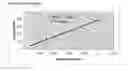 Fig. 68 - CONDUCTIVE POLYMER COMPOSITES