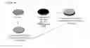 Fig. 76 - CONDUCTIVE POLYMER COMPOSITES