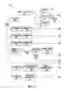 Fig. 02 - Apparatus and method for measuring and recording data from violent events