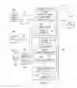 Fig. 03 - Light emitting diode backup systems and methods