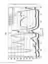 Fig. 09 - LED module, LED lamp, and illuminating apparatus