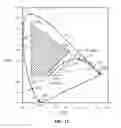 Fig. 13 - LED-BASED LIGHT EMITTING SYSTEMS AND DEVICES