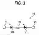 Fig. 04 - LED module for lighting
