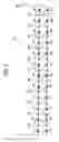 Fig. 06 - LED module for lighting
