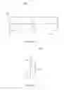 Fig. 20 - Light emitting device and illumination device