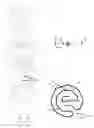 Fig. 06 - Fluid cooled lighting element