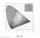 Fig. 10 - LIGHT EMITTING MODULE AND BACKLIGHT UNIT USING THE SAME