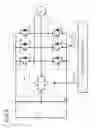 Fig. 09 - Three level inverter device