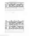 Fig. 08 - High speed FRAM