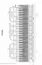 Fig. 13 - Static random access memory