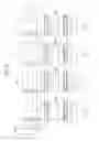 Fig. 26 - Static random access memory