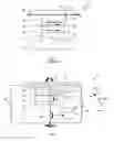 Fig. 03 - Scalable magnetic memory cell with reduced write current