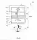 Fig. 08 - Scalable magnetic memory cell with reduced write current