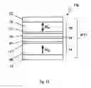 Fig. 10 - Scalable magnetic memory cell with reduced write current
