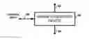 Fig. 01 - Generating a temperature-compensated write current for a magnetic memory cell