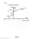Fig. 12 - Generating a temperature-compensated write current for a magnetic memory cell