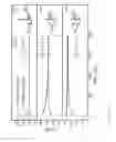 Fig. 05 - Memory