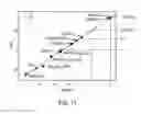 Fig. 12 - Memory