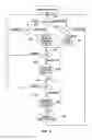 Fig. 08 - System and method for hidden refresh rate modification