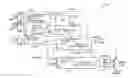 Fig. 01 - Physical organization of memory to reduce power consumption