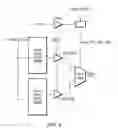 Fig. 07 - Physical organization of memory to reduce power consumption