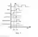 Fig. 08 - Physical organization of memory to reduce power consumption